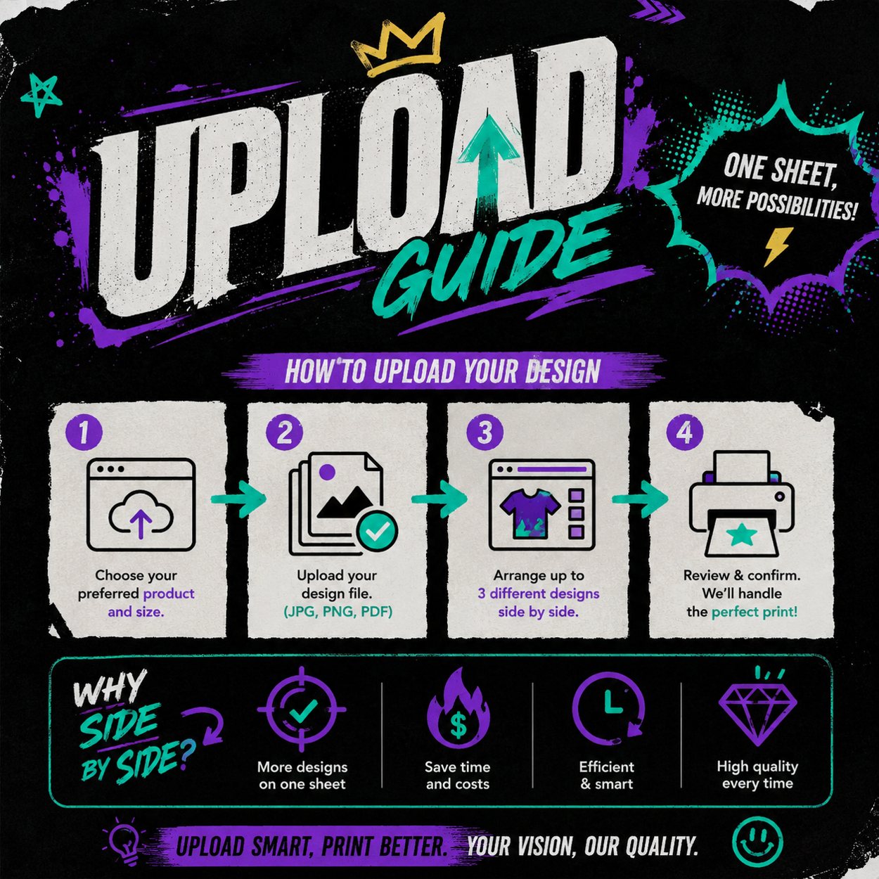 Upload DTF Gang Sheet