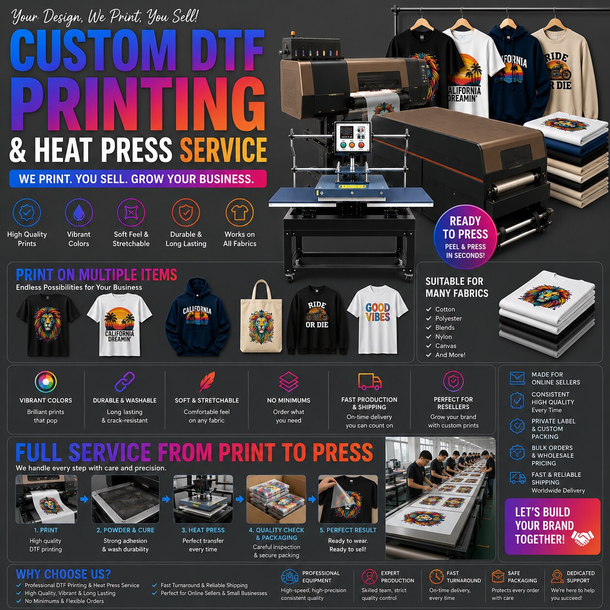 Click to Start Ordering  :  DTF Heat Press Services